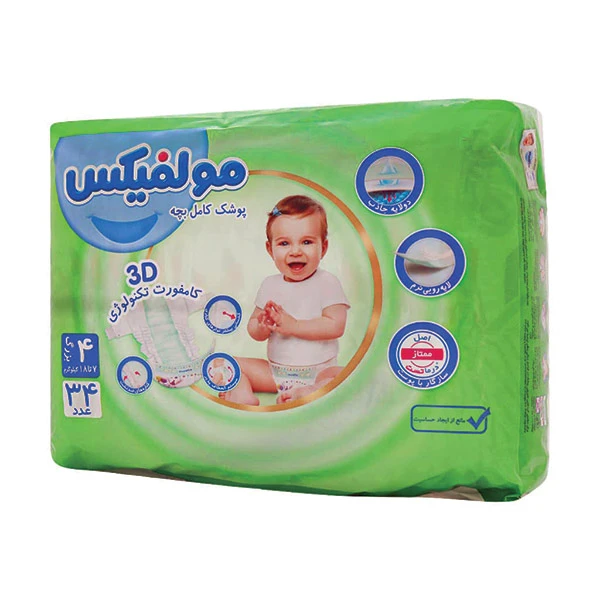 مولفیکس 34 عدد شماره 4